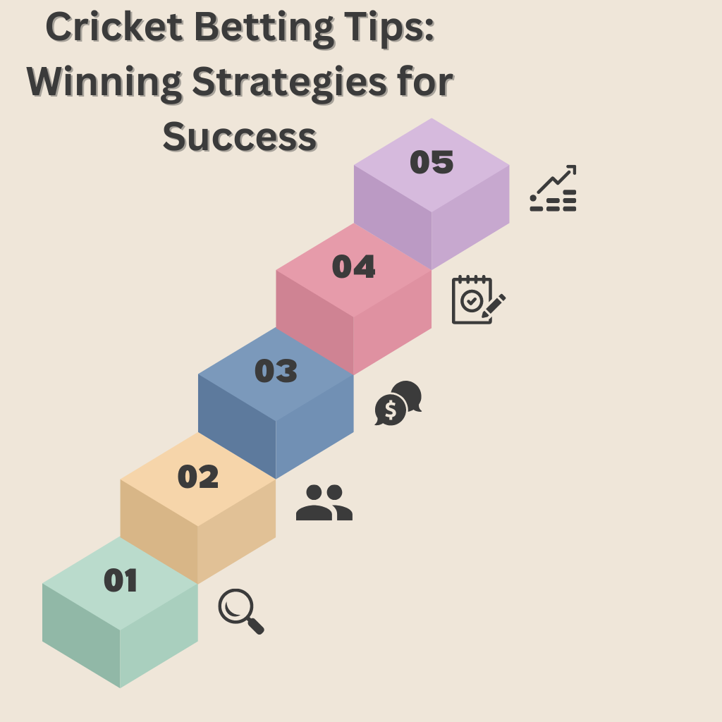 Cricket Betting Tips: Winning Strategies for Success